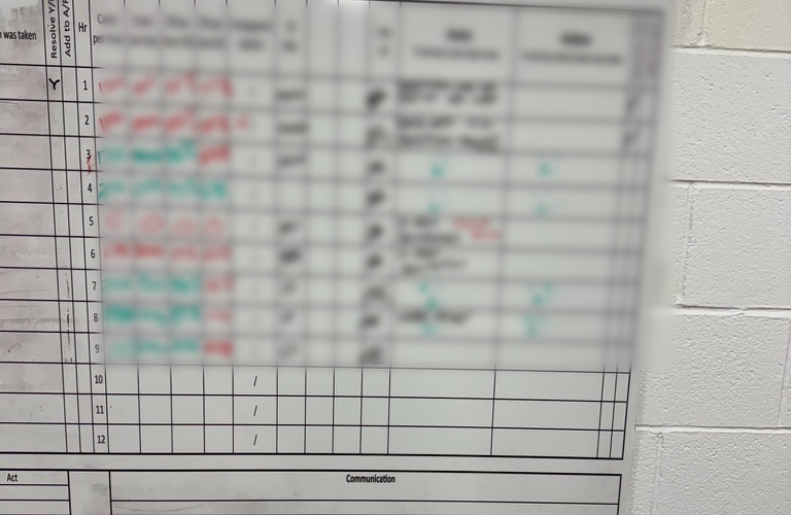 Hour-by-hour production board at the line: hours above standard rate in green, below in red, downtime and notes in black